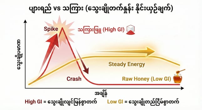 drinking honey with warm water for sleep (5)